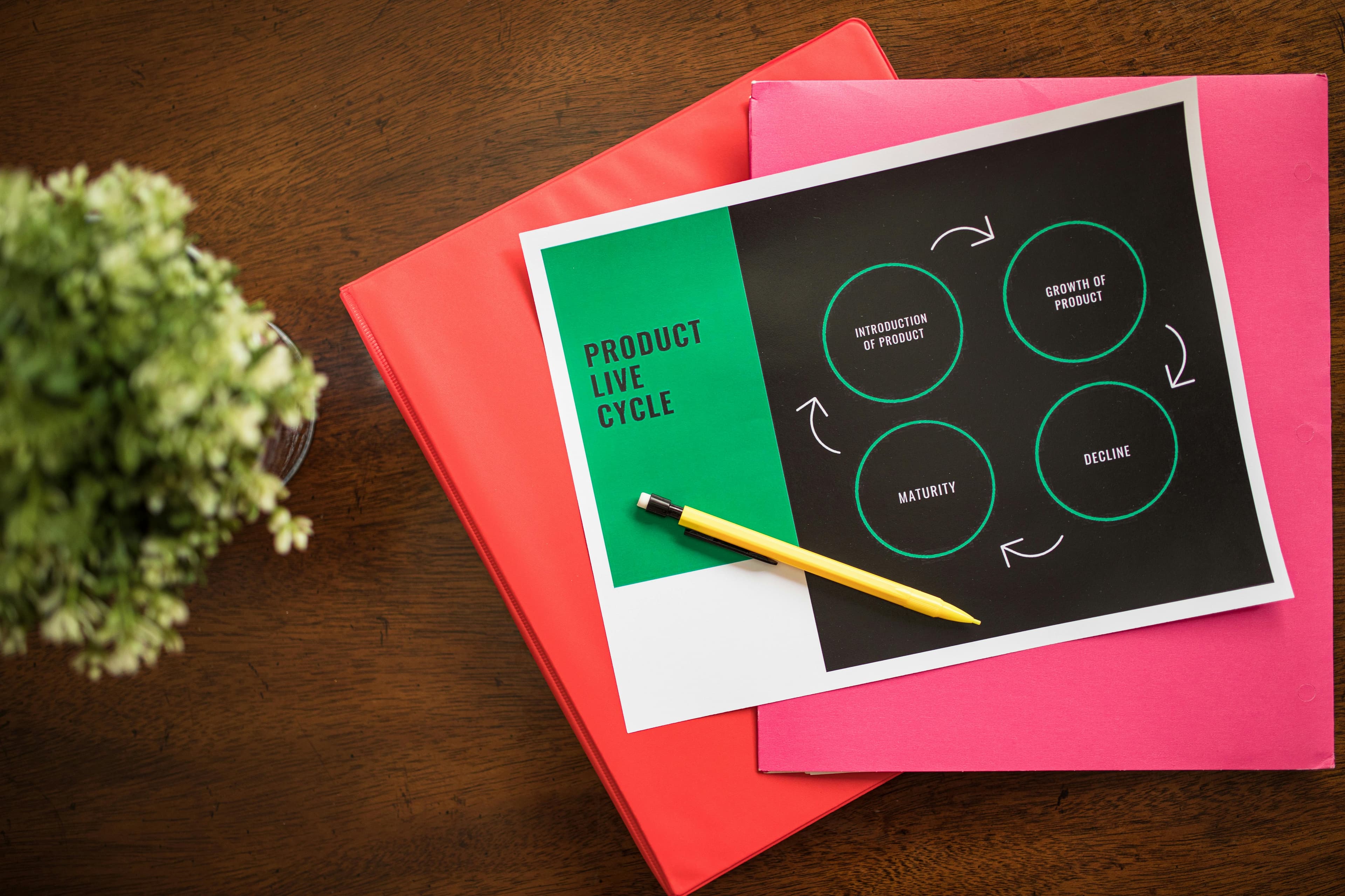 7 Surprising Benefits of Mind Mapping for Creative Brainstorming