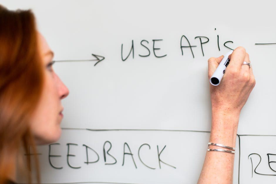 The Art of Iteration: How to Perfect Your Product in 8 Simple Steps