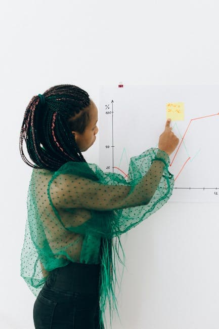 How to Use Decision Trees: A Step-by-Step Guide to Better Critical Thinking Skills