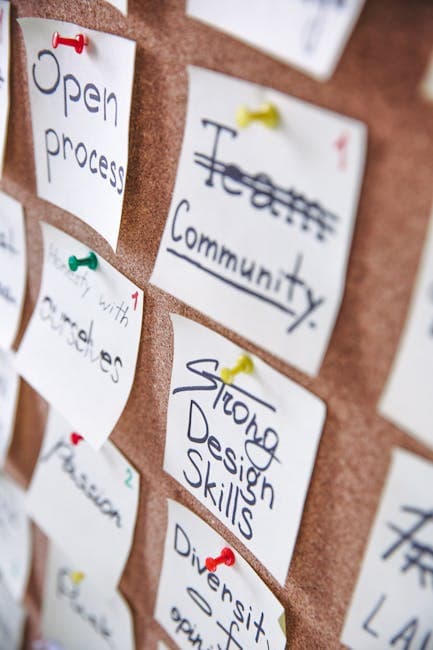 25 Creative Visualization Exercises for Daily Motivation Boosts