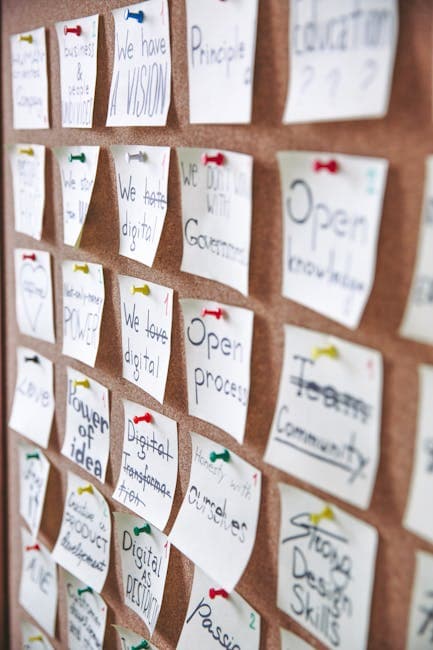 The Art of Vision Boards: 12 Unique Ideas to Keep You Motivated