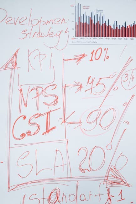 36 Metrics Every Entrepreneur Should Analyze When Developing a Business Plan