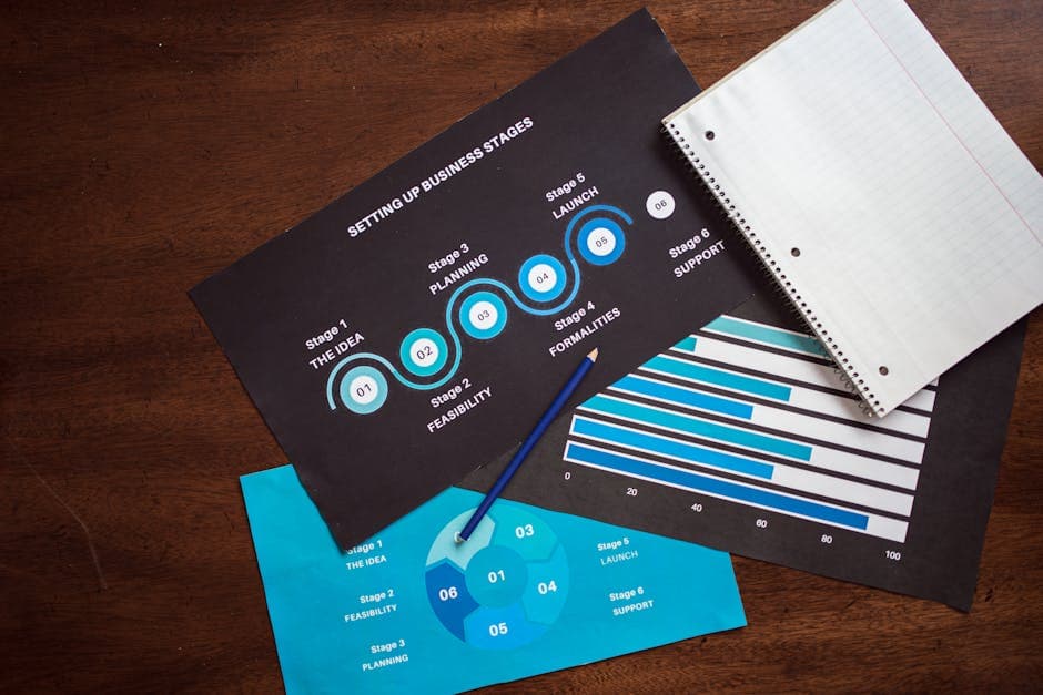 How to Develop a Sales Strategy That Turns Failing Ideas into Profitable Ventures