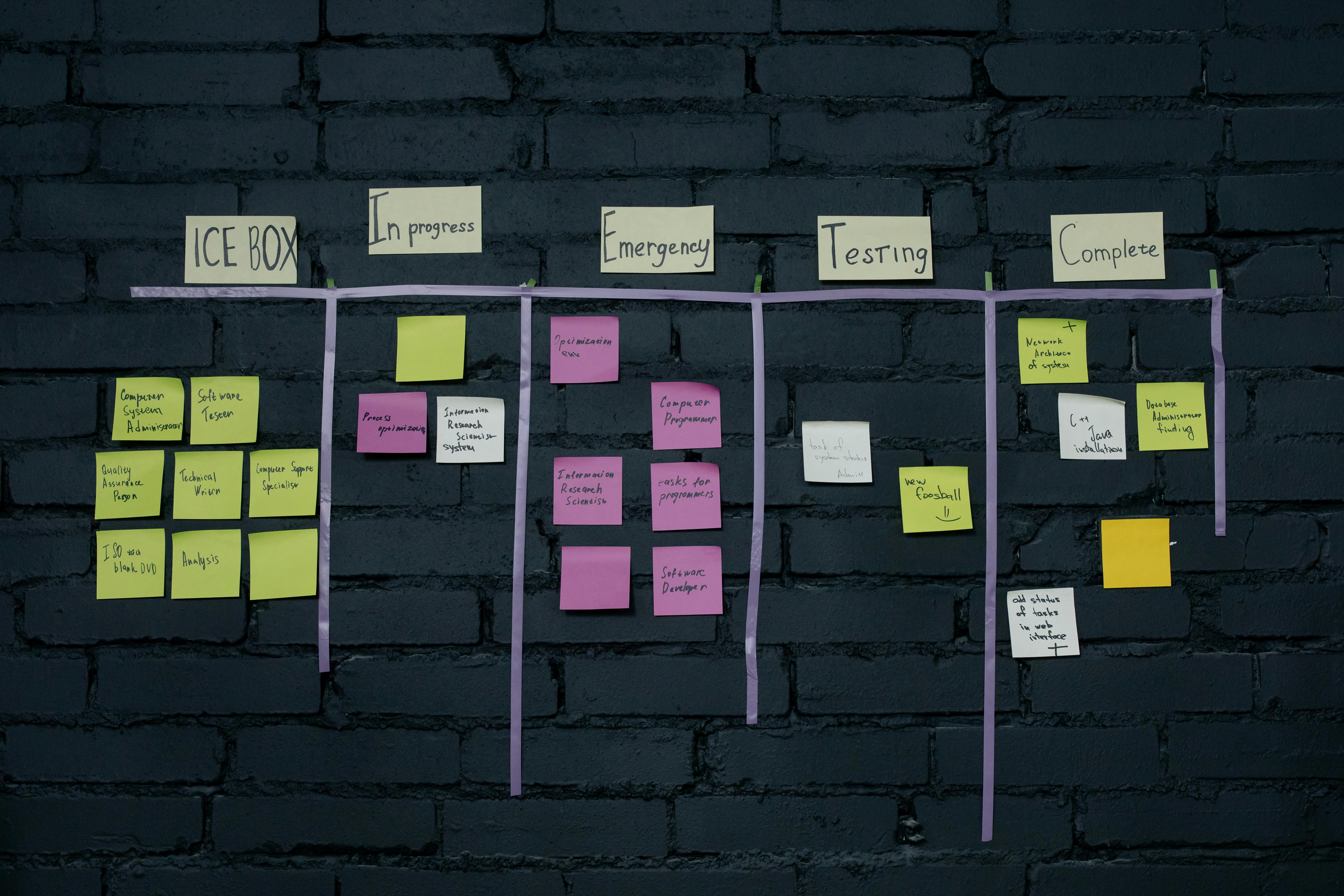 7 Surprising Benefits of Visual Task Planning You Didn't Know About