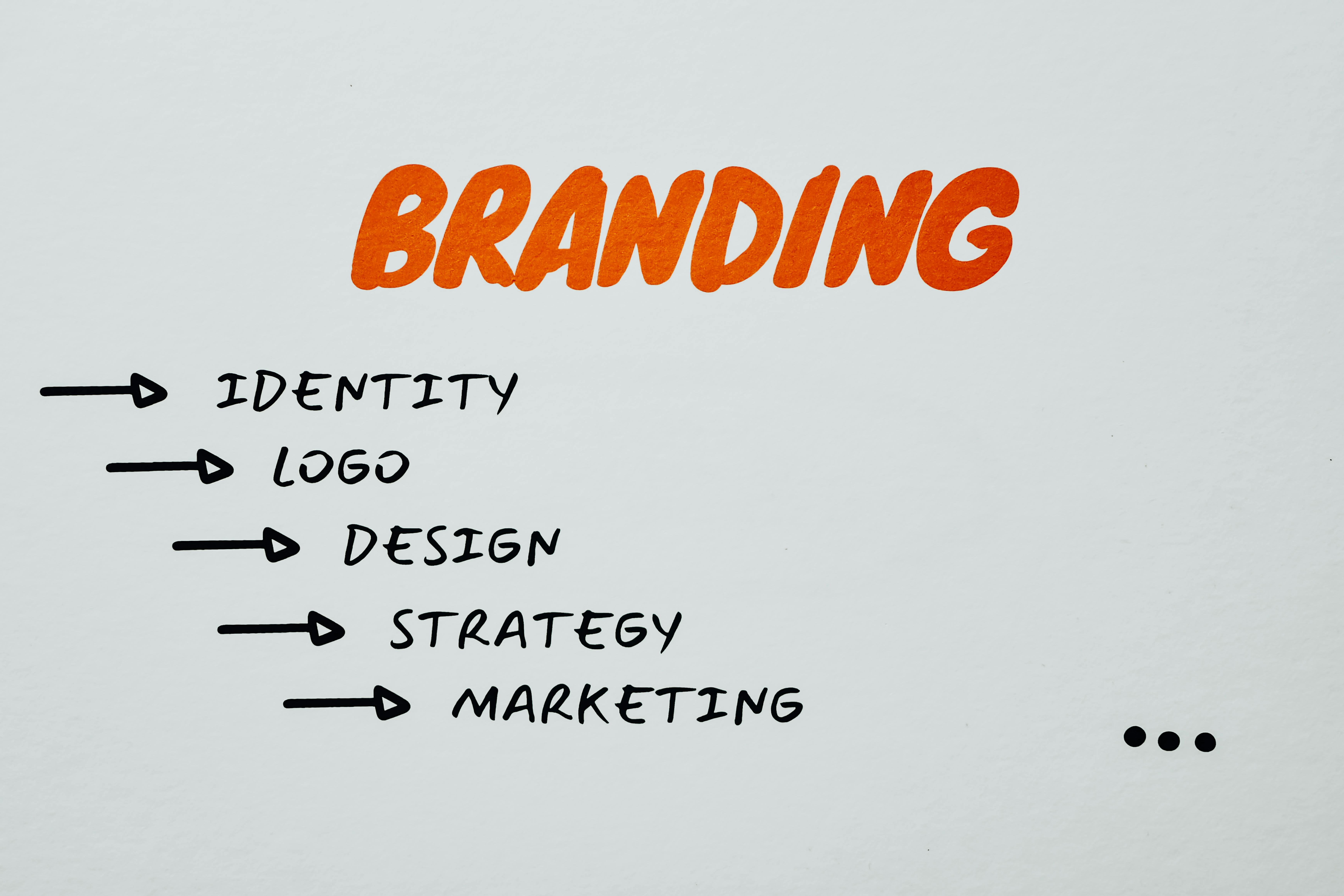 15 Surprising Facts About Brand Strategy That Will Change Your Marketing Game