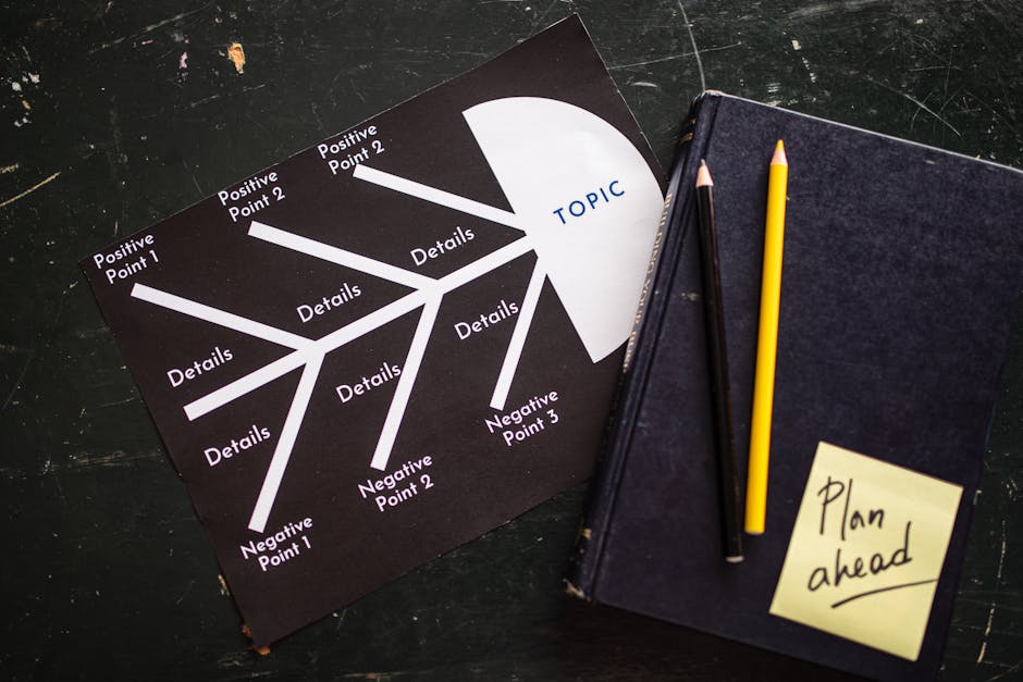 The 7-Step Guide to Writing the Perfect Market Research Questionnaire