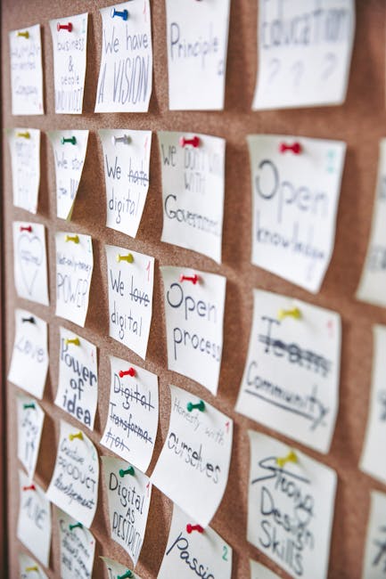 The Art of Vision Boards: 12 Unique Ideas to Keep You Motivated
