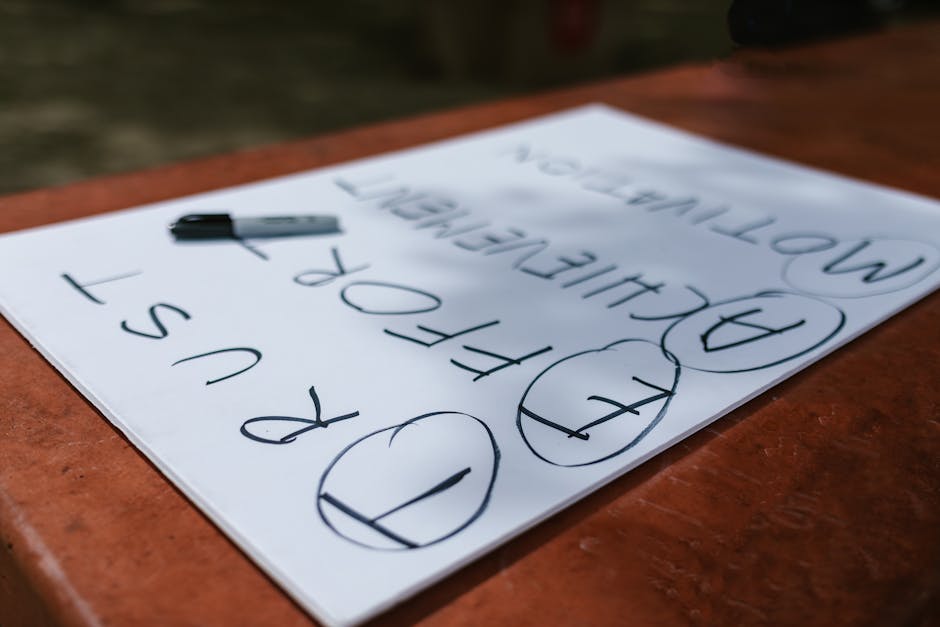 Top 20 Mindset Triggers to Leverage When Setting New Goals