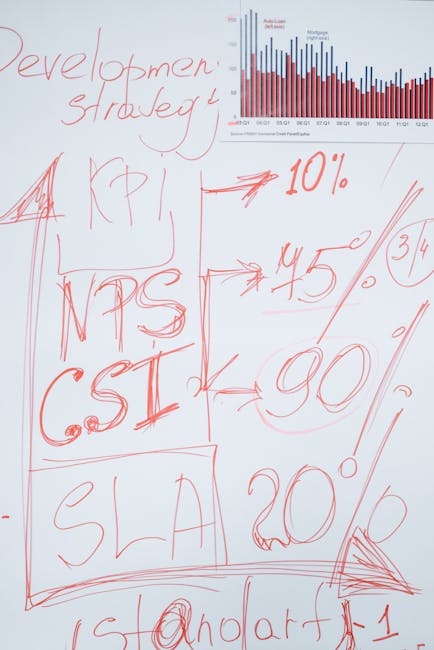 36 Metrics Every Entrepreneur Should Analyze When Developing a Business Plan
