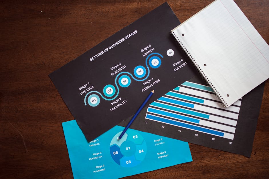How to Develop a Sales Strategy That Turns Failing Ideas into Profitable Ventures